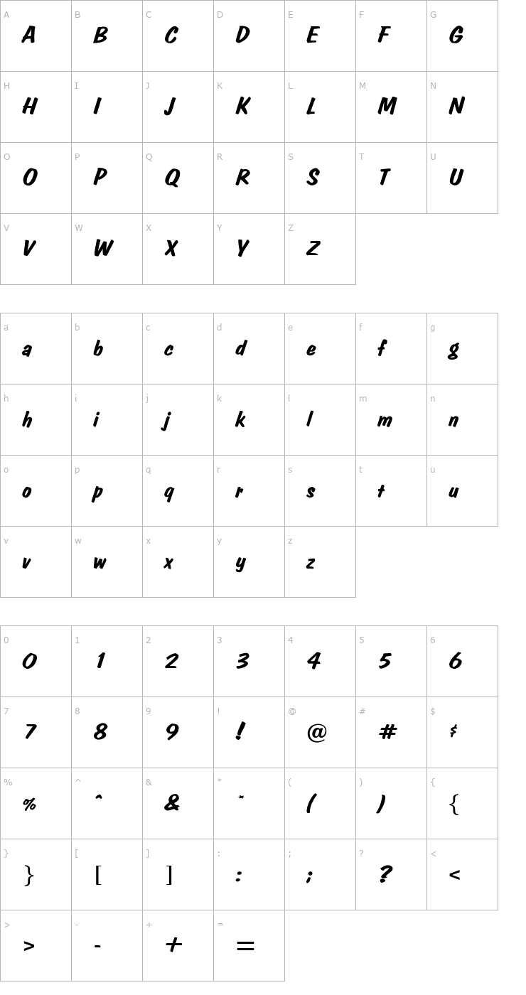 Character Map OPTICarolina-Brush Font