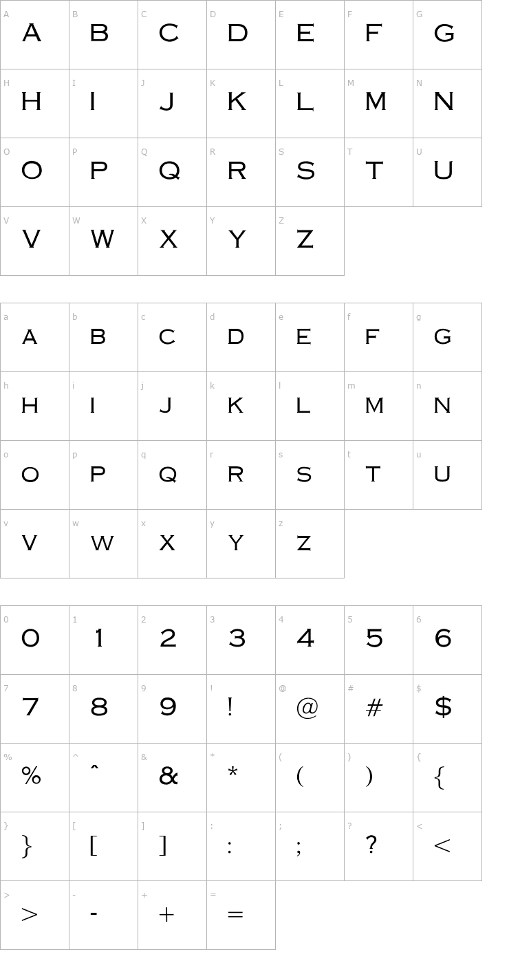 Character Map OPTICopperplate-Light Font
