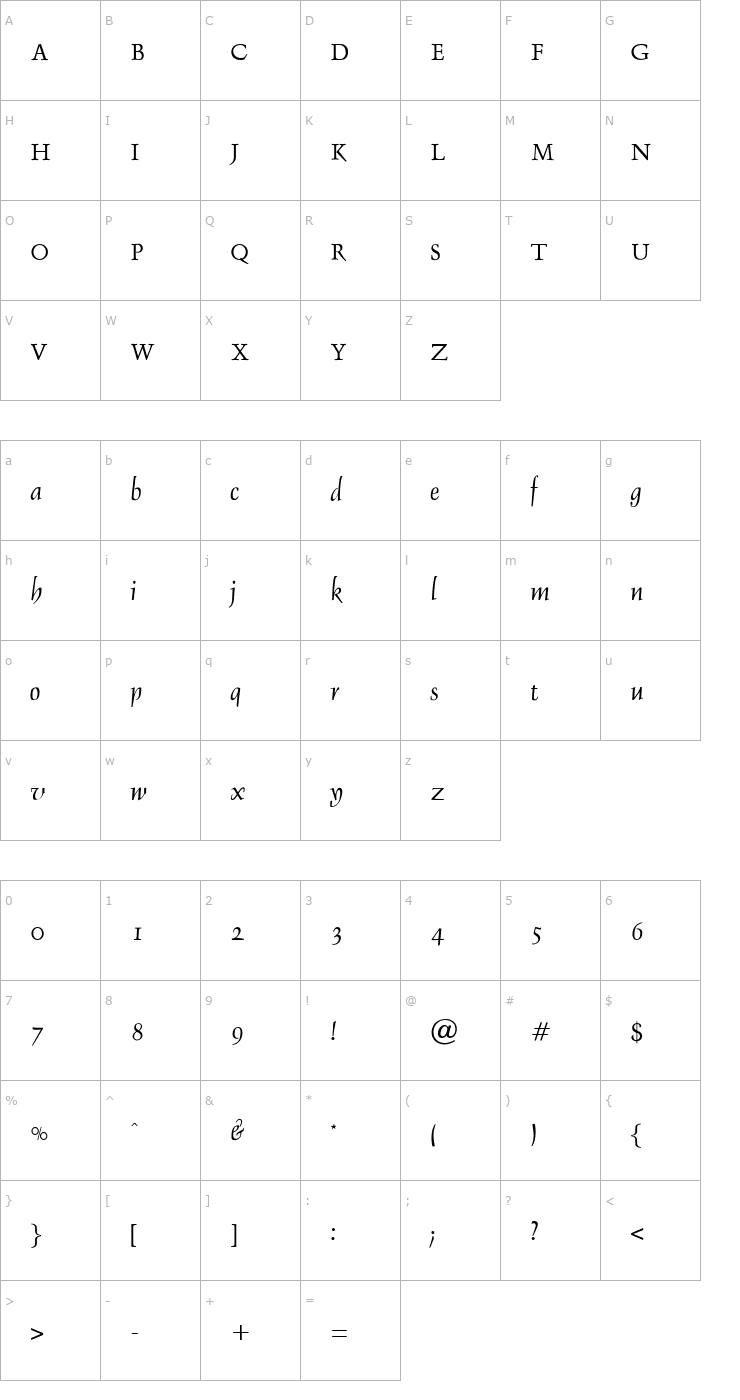 Character Map OPTIDelphin-One Font