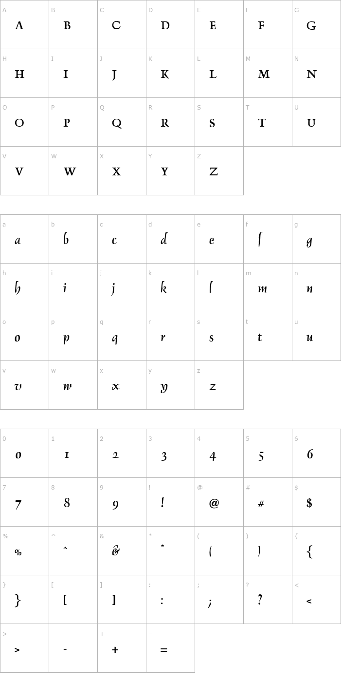 Character Map OPTIDelphin-Two Font