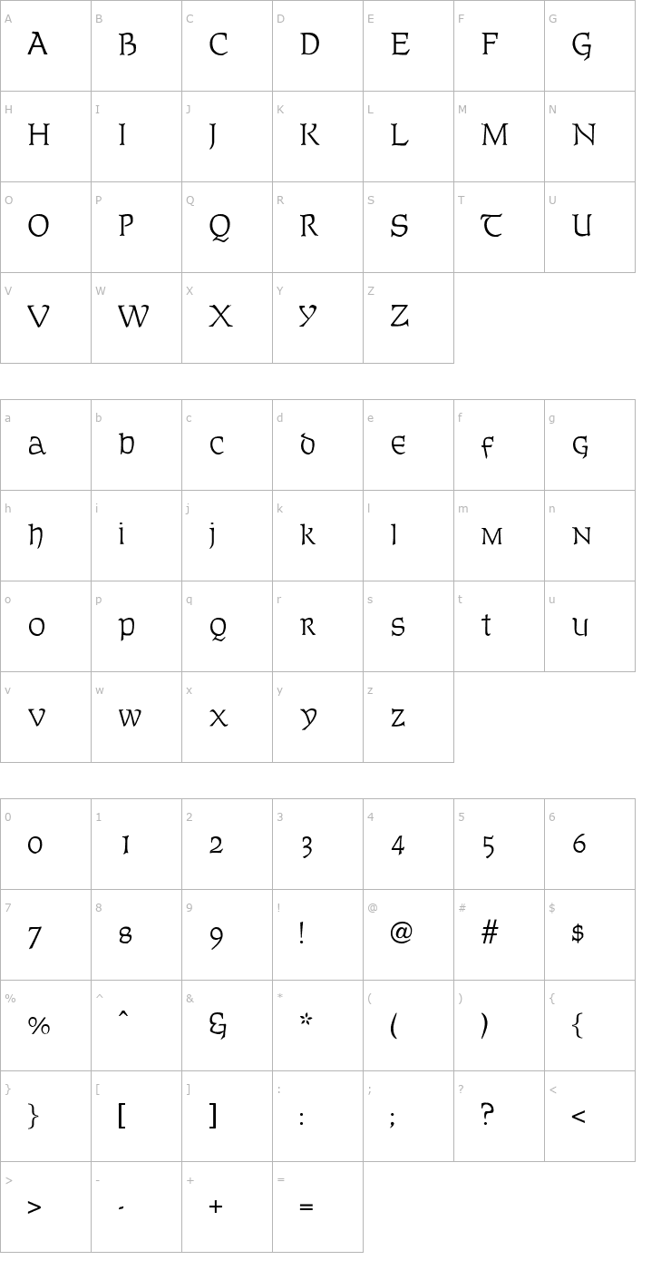 Character Map OPTIFurst Font