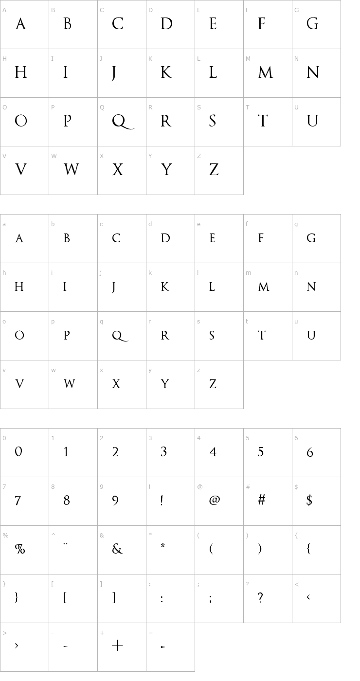 Character Map OptimusPrinceps Font