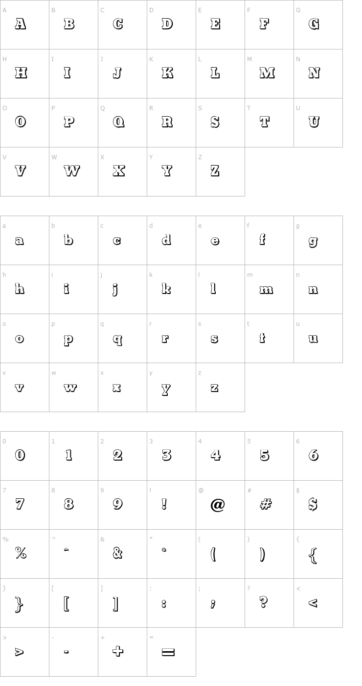 Character Map OPTIVatican Font