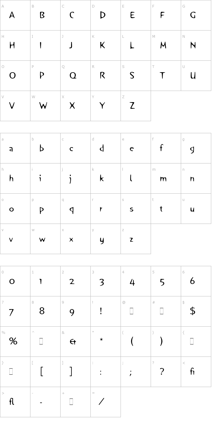 Character Map Orange LET Plain1.0 Font