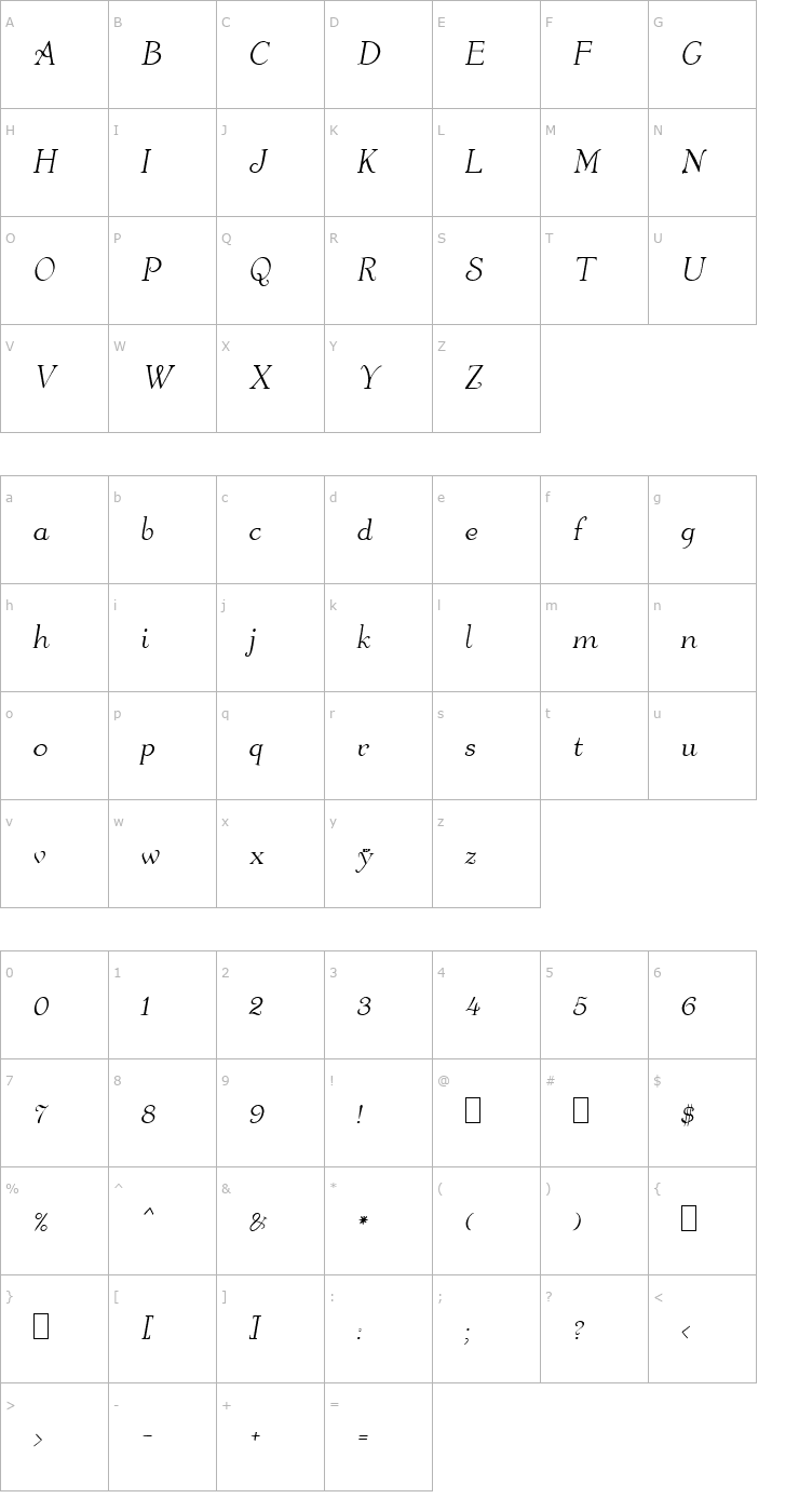 Character Map Orange Oblique Font