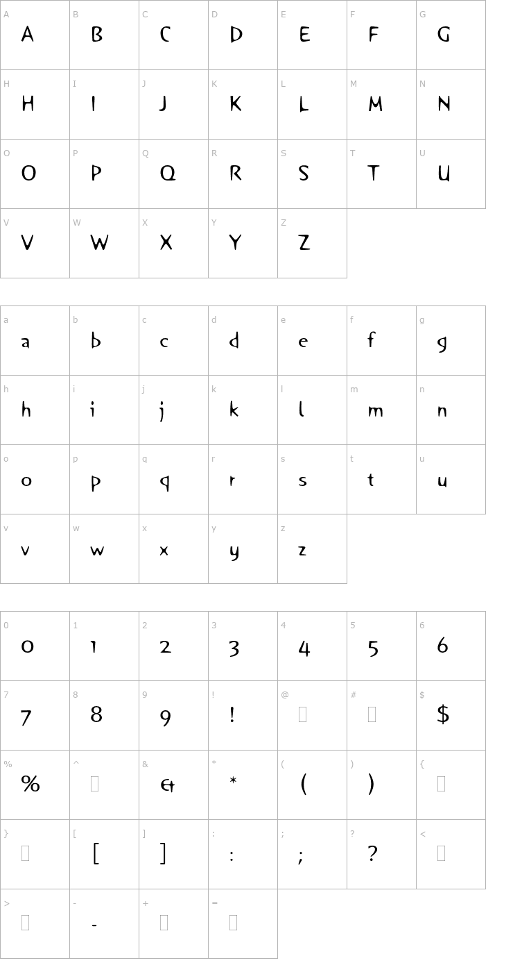 Character Map OrangePlain Font