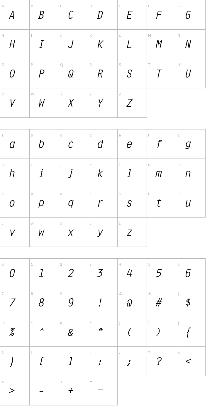 Character Map Orator Oblique Font
