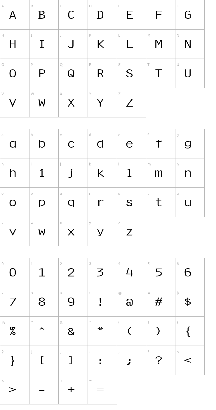 Character Map OratorExtended Font