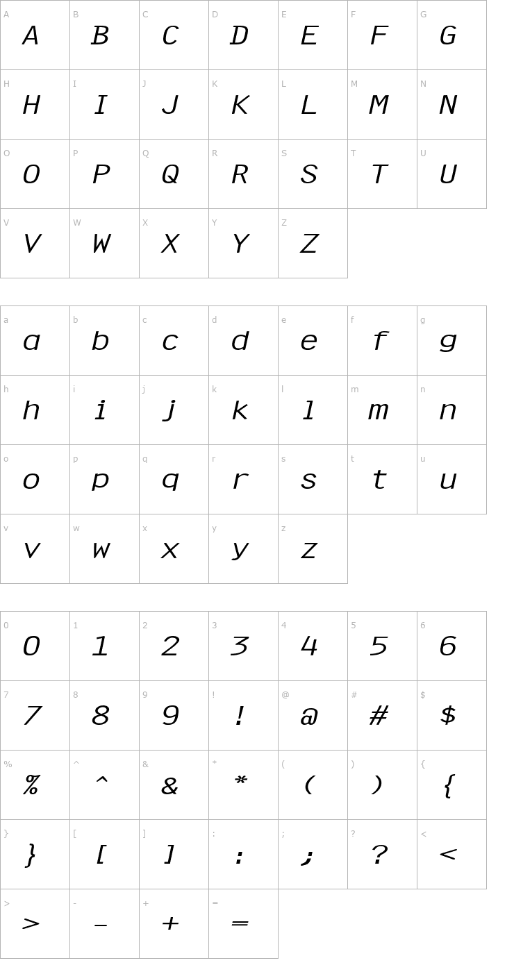 Character Map OratorExtended Oblique Font