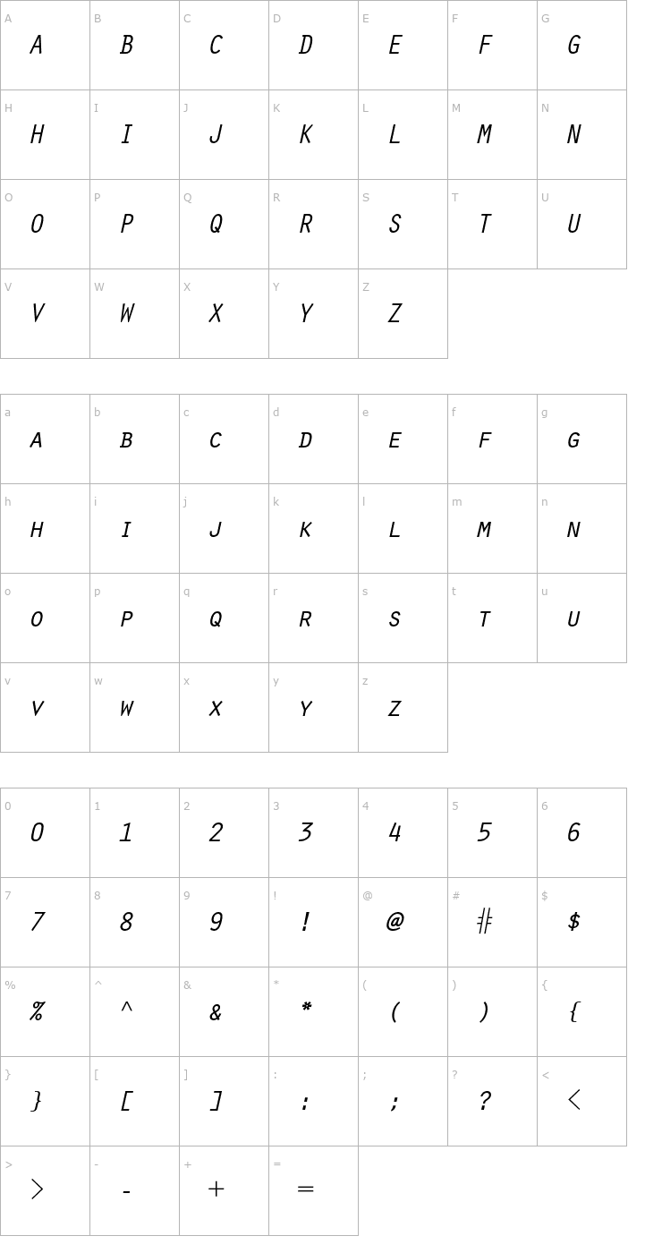 Character Map OratorStd-Slanted Font