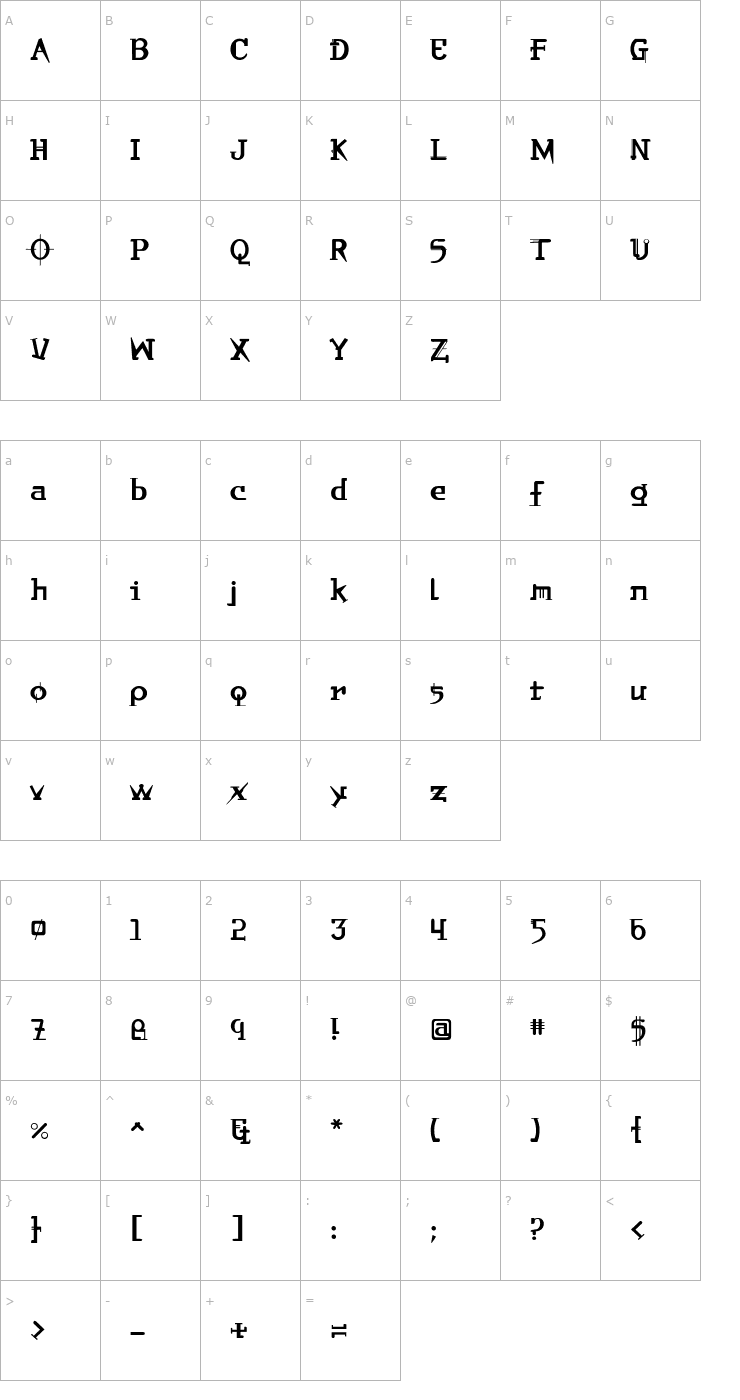 Character Map Orbital Font