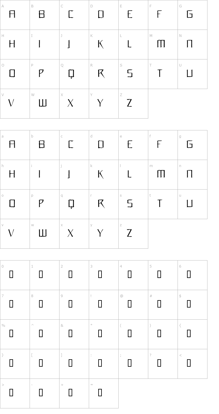 Character Map Orchidee Light Font