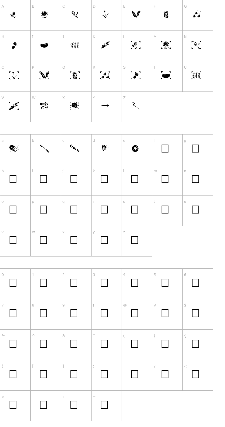 Character Map Oregon Plain Font