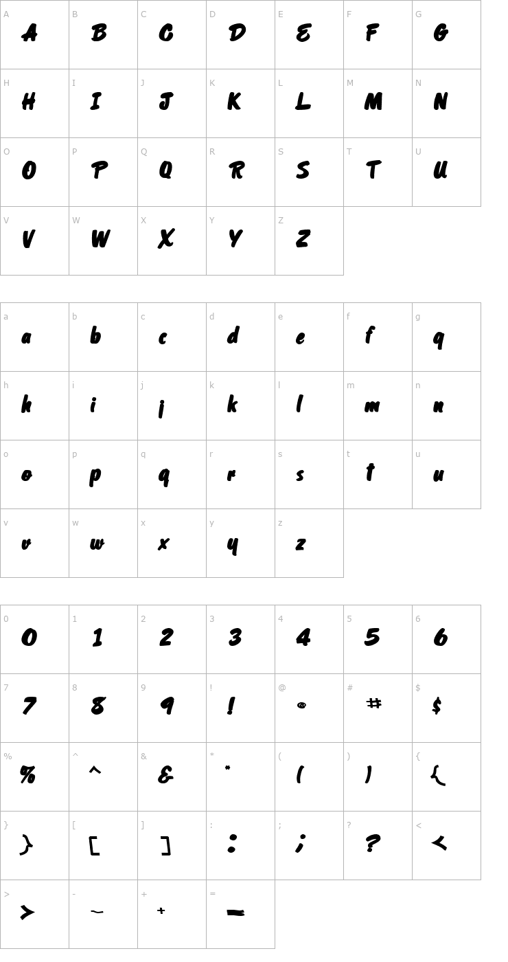 Character Map OrielScriptSSK BoldItalic Font