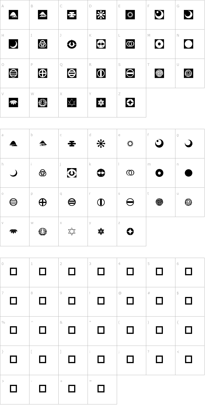 Character Map Orient Pattern Dings Set 5 Font