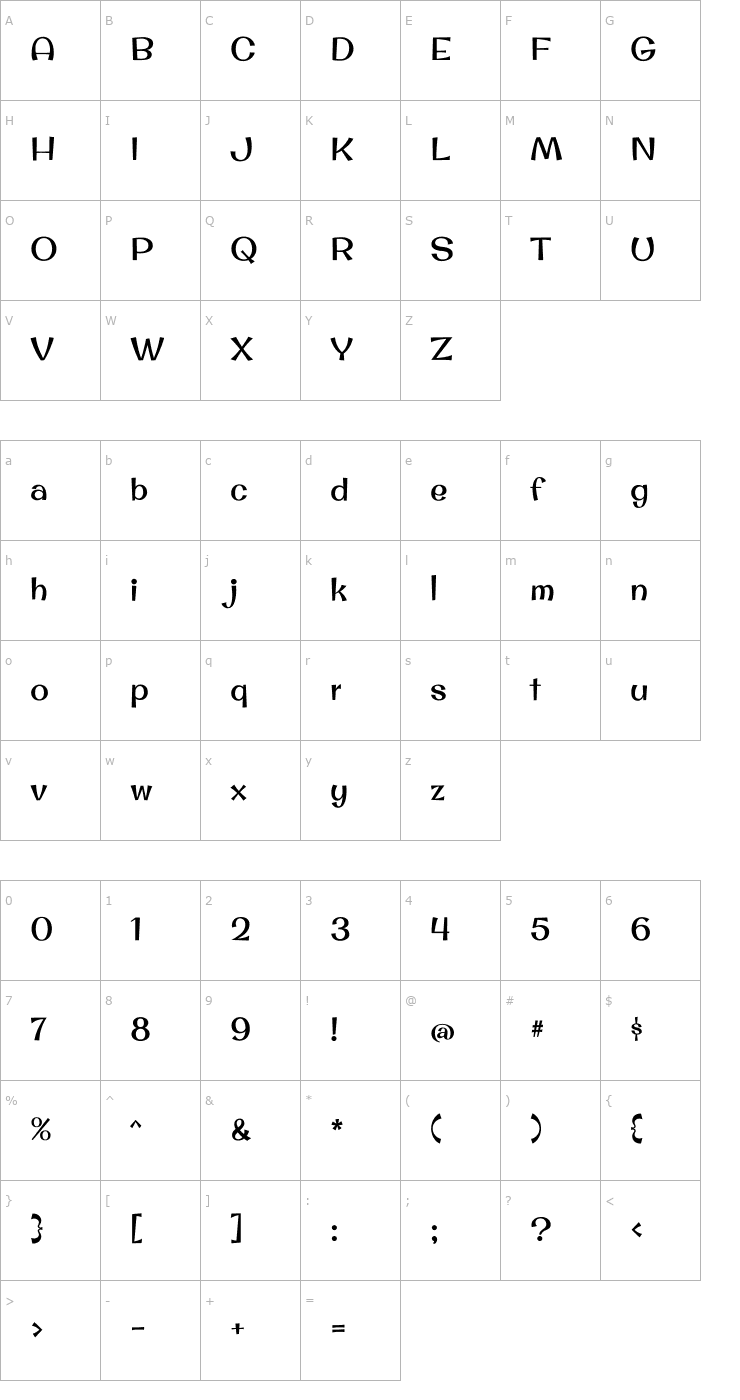 Character Map Original Surfer Font