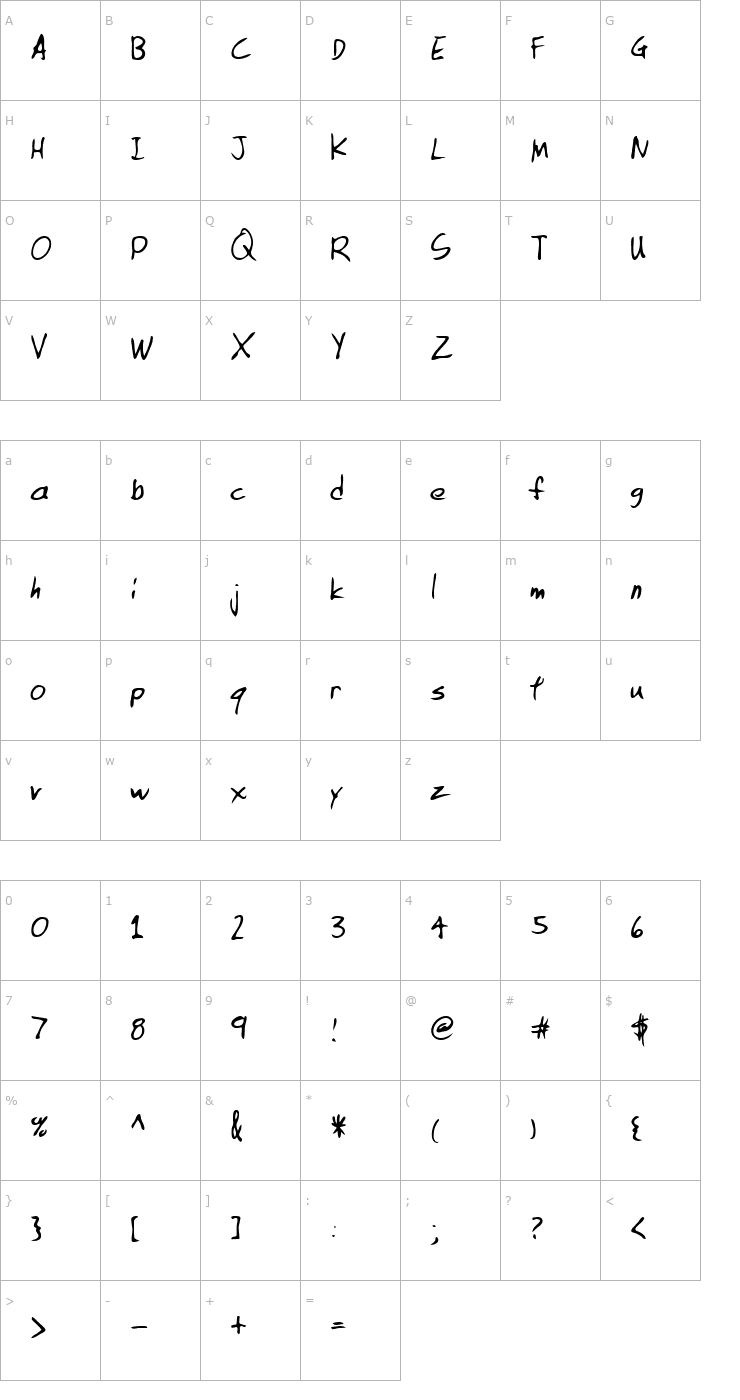 Character Map Orinda Regular Font