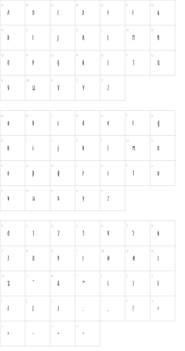 Character Map Orion Font