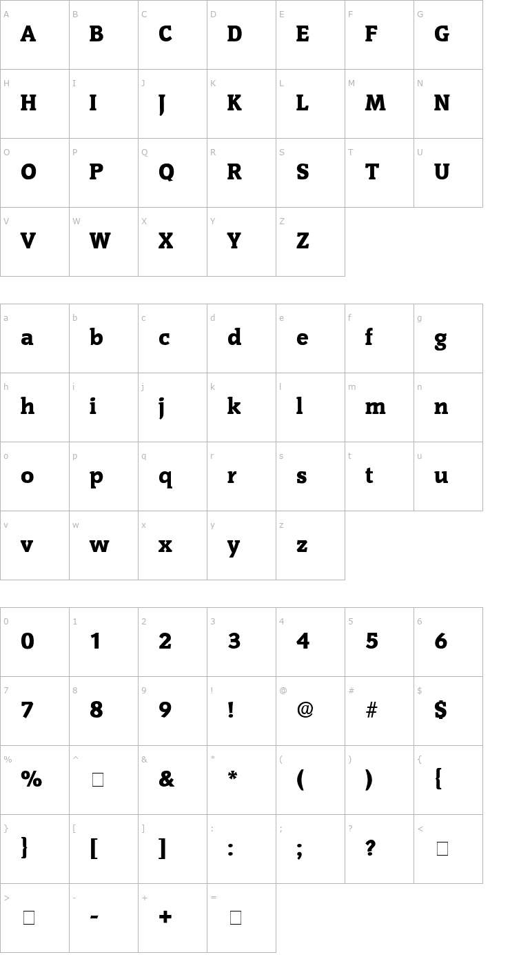 Character Map Orit Display SSi Font