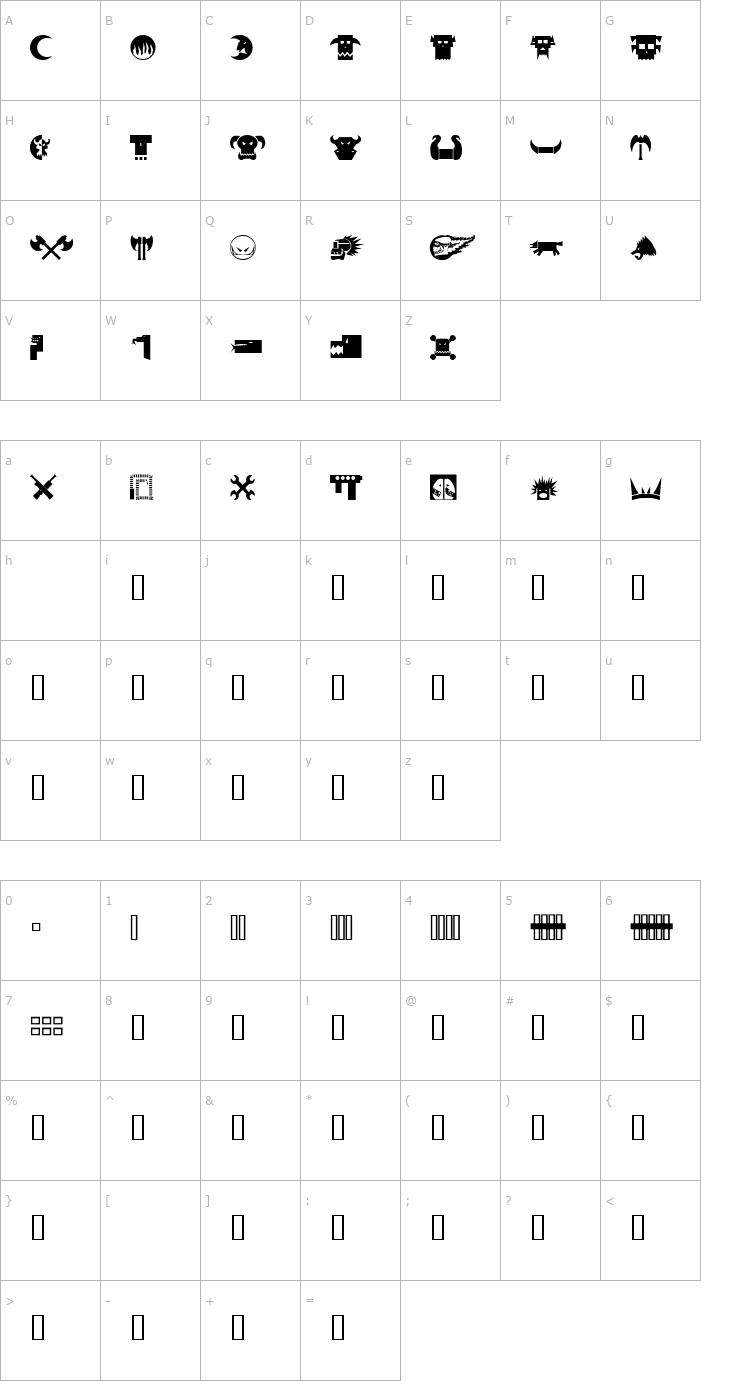 Character Map Orky 1 Font