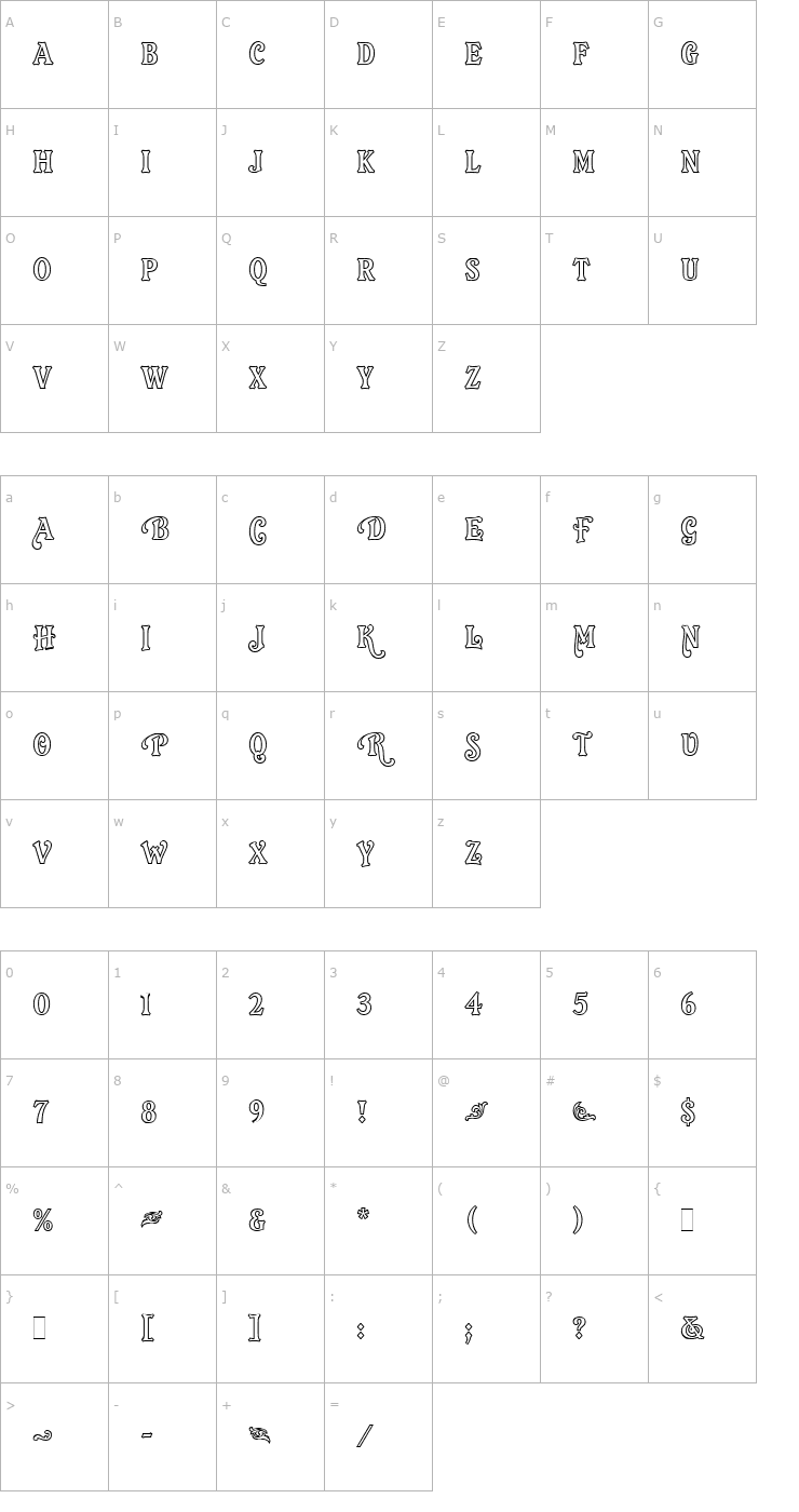 Character Map Orlando LET Plain1.0 Font
