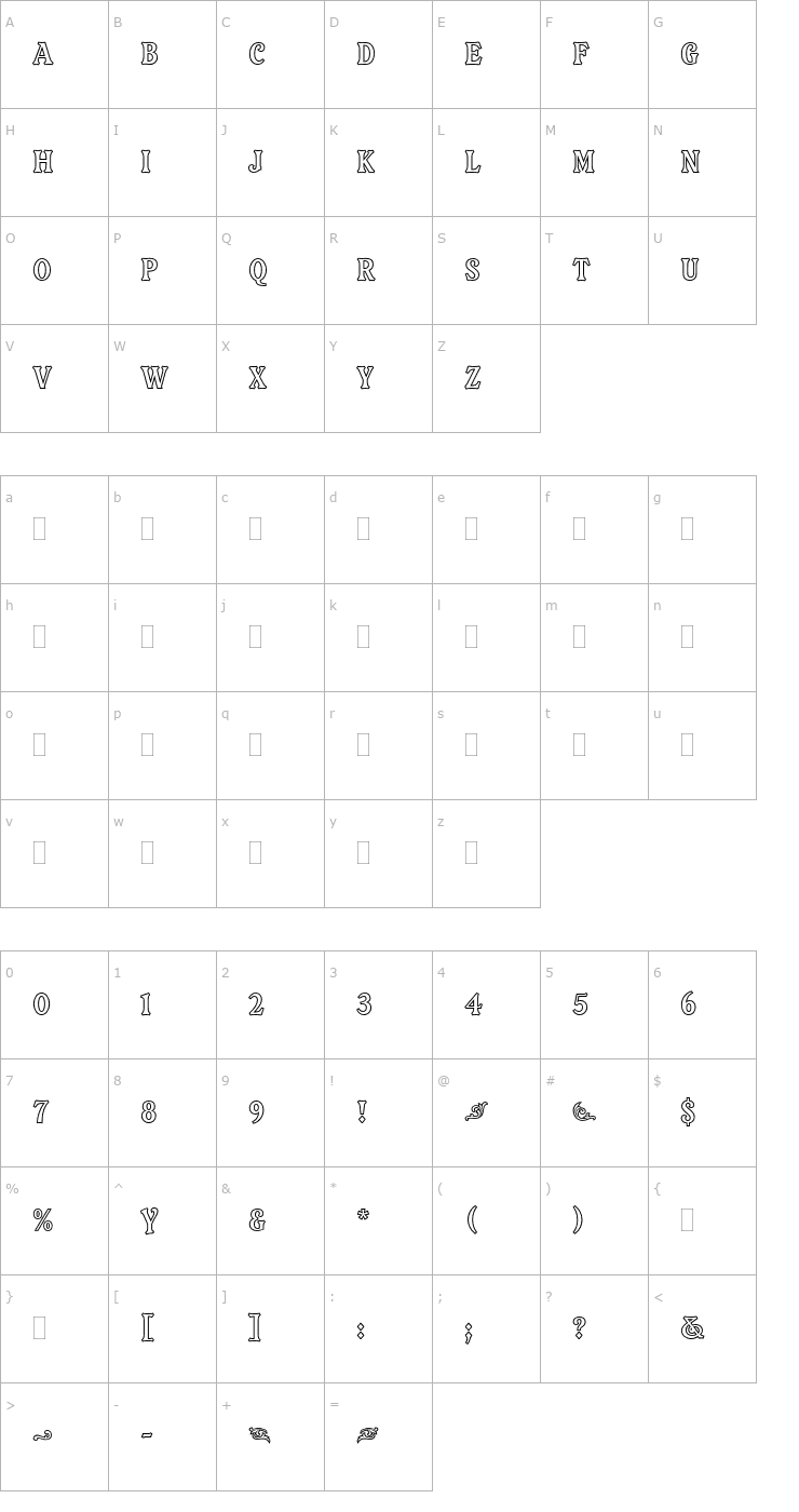 Character Map OrlandoPlain Font