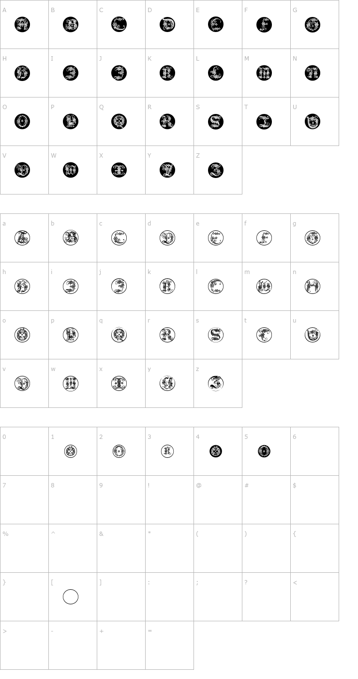 Character Map OrnamentalInitialButtons Font