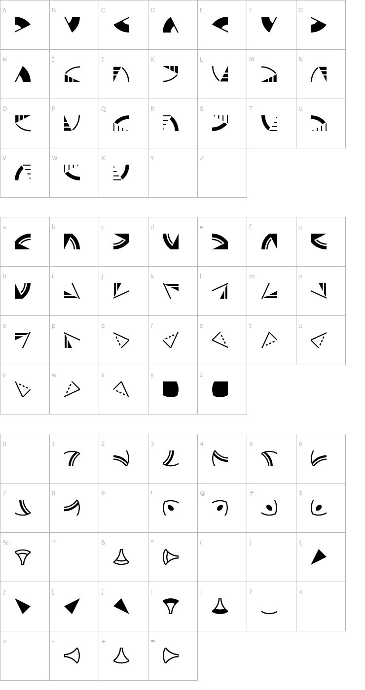 Character Map Ornaments City FB Font