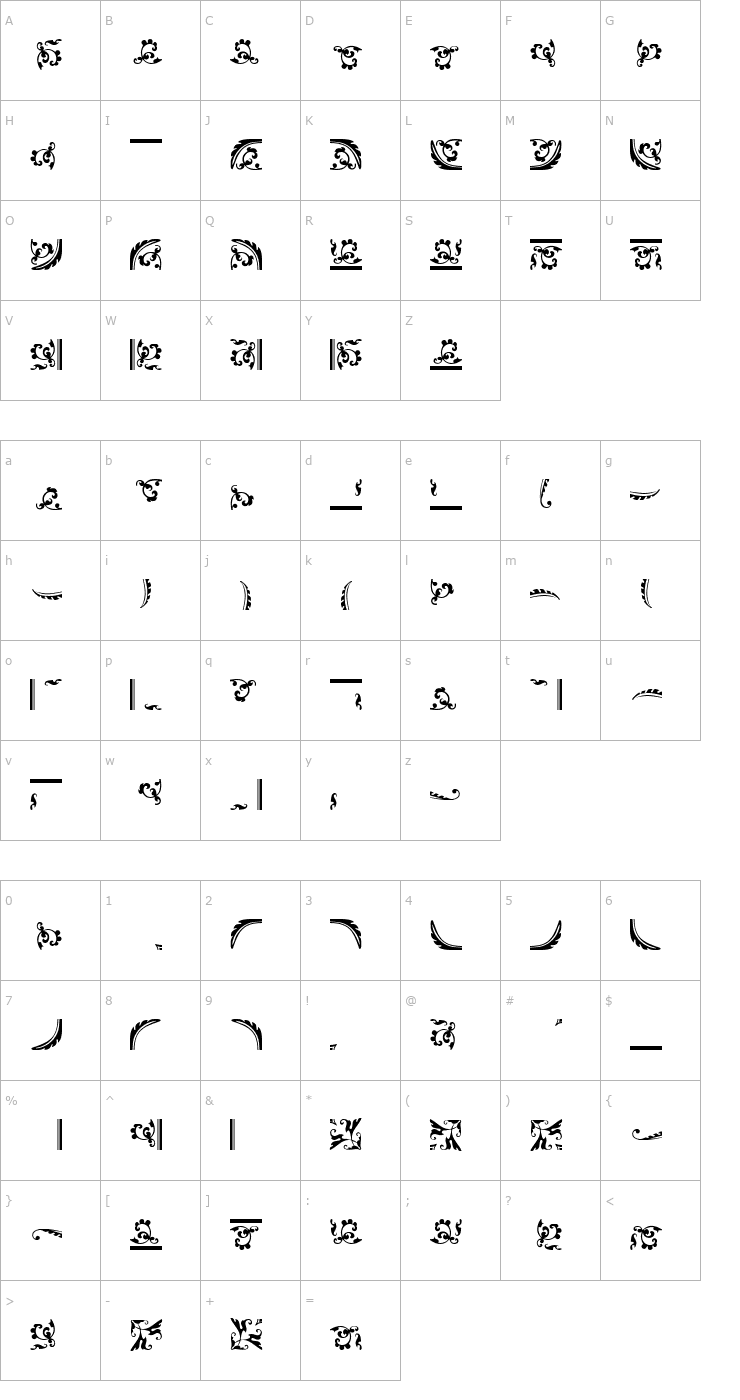 Character Map OrnamentsTwoSSi Font