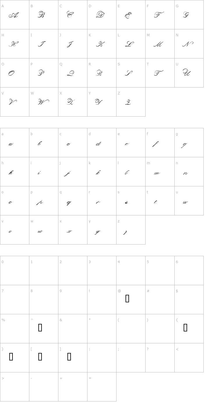 Character Map Orphiel Font