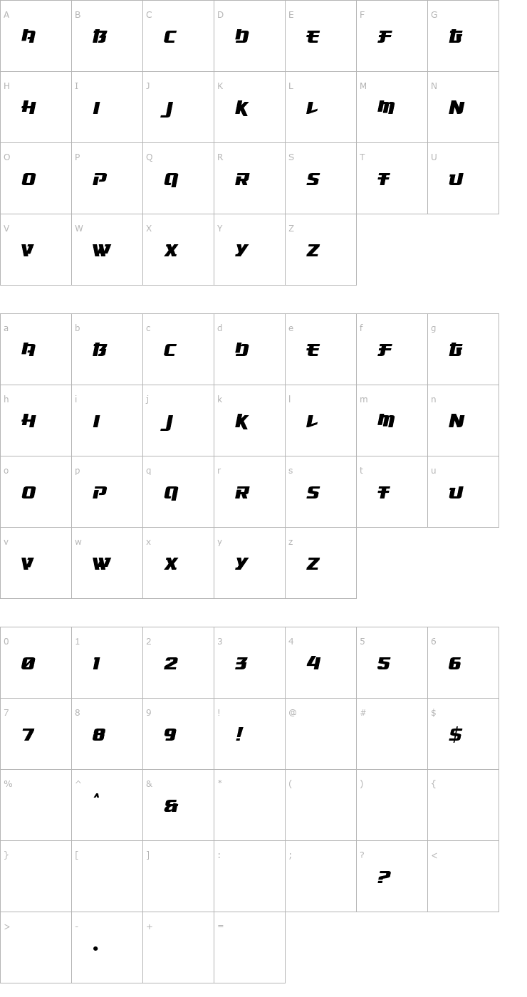 Character Map Osaka-Sans Serif Font