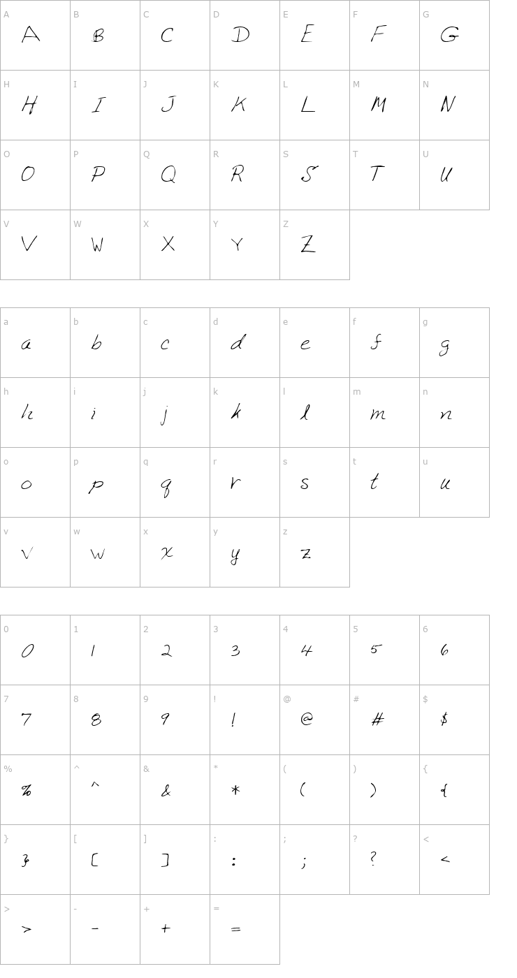 Character Map OscarsHand Regular Font