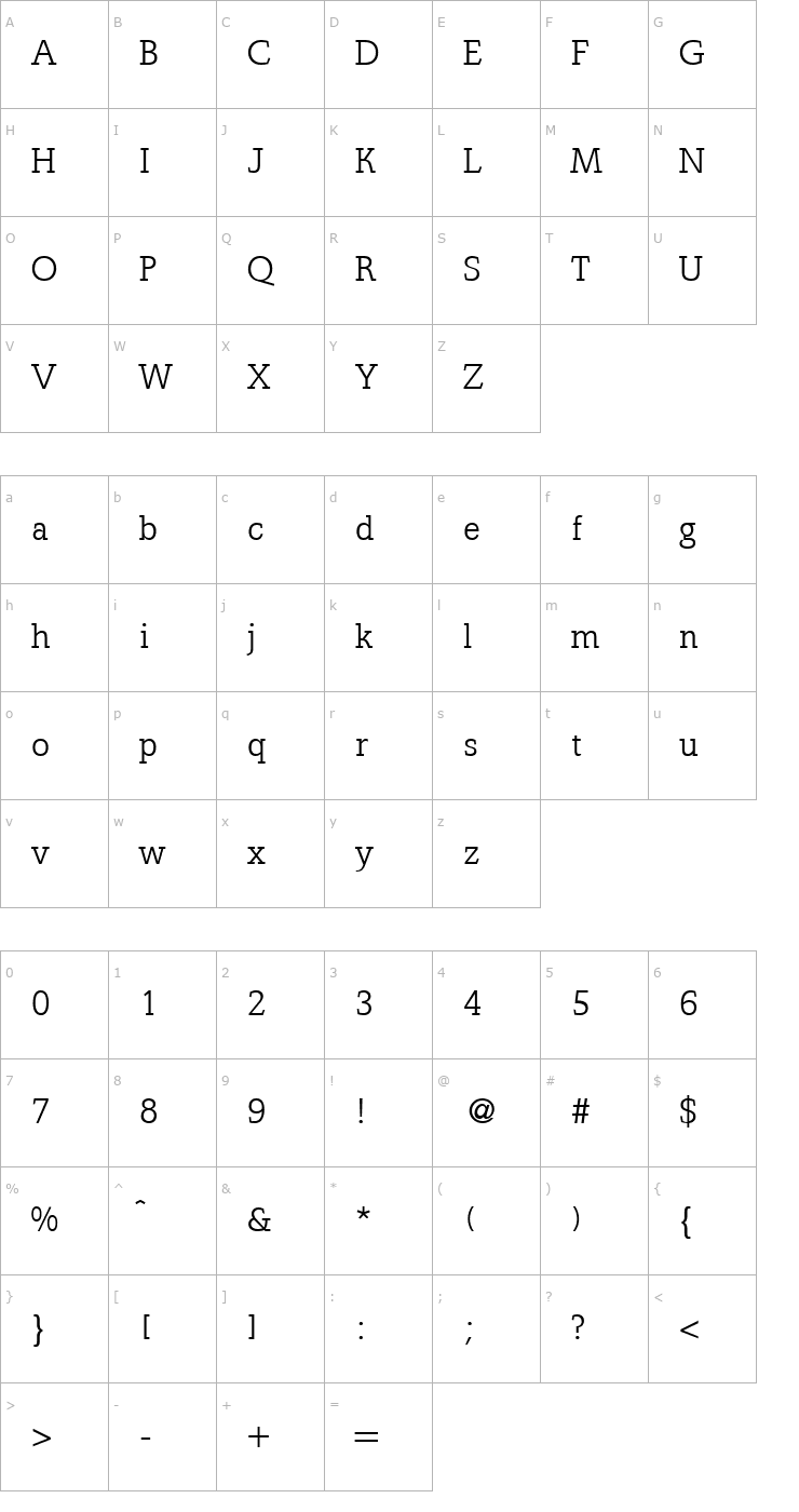 Character Map Osmium-Regular Font