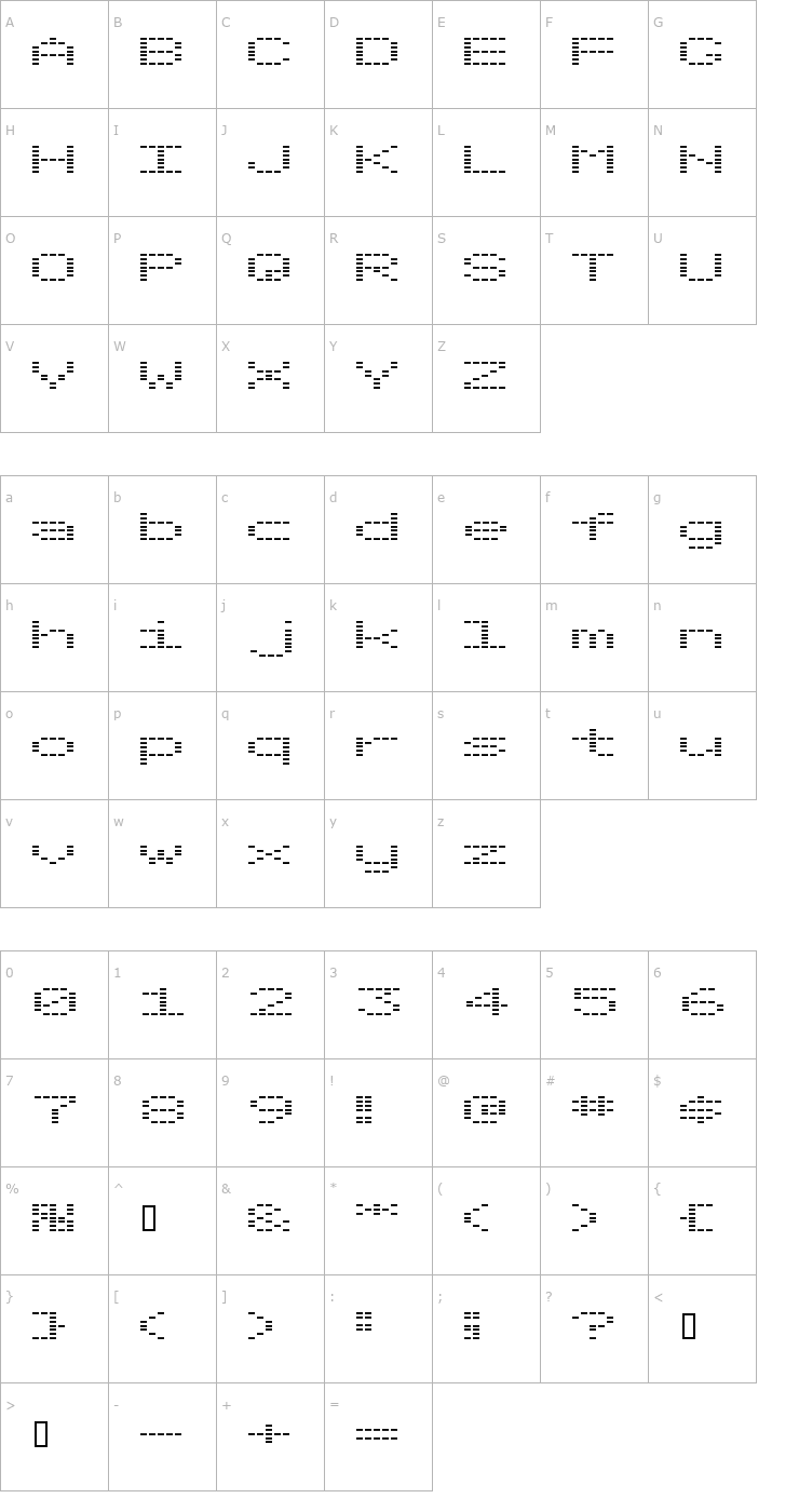 Character Map OTO tanpa Font