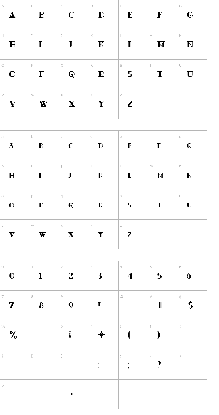 Character Map Ouijadork Font