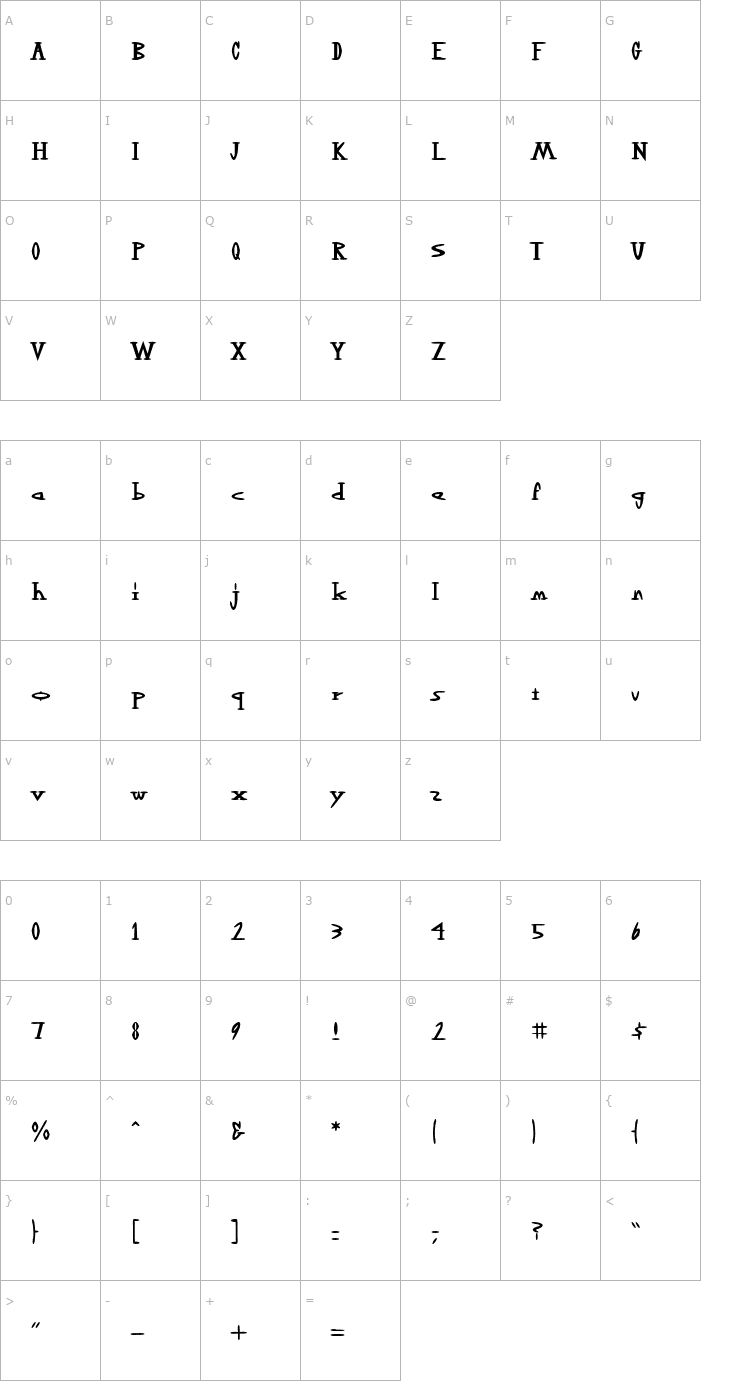 Character Map OutwestDark Font