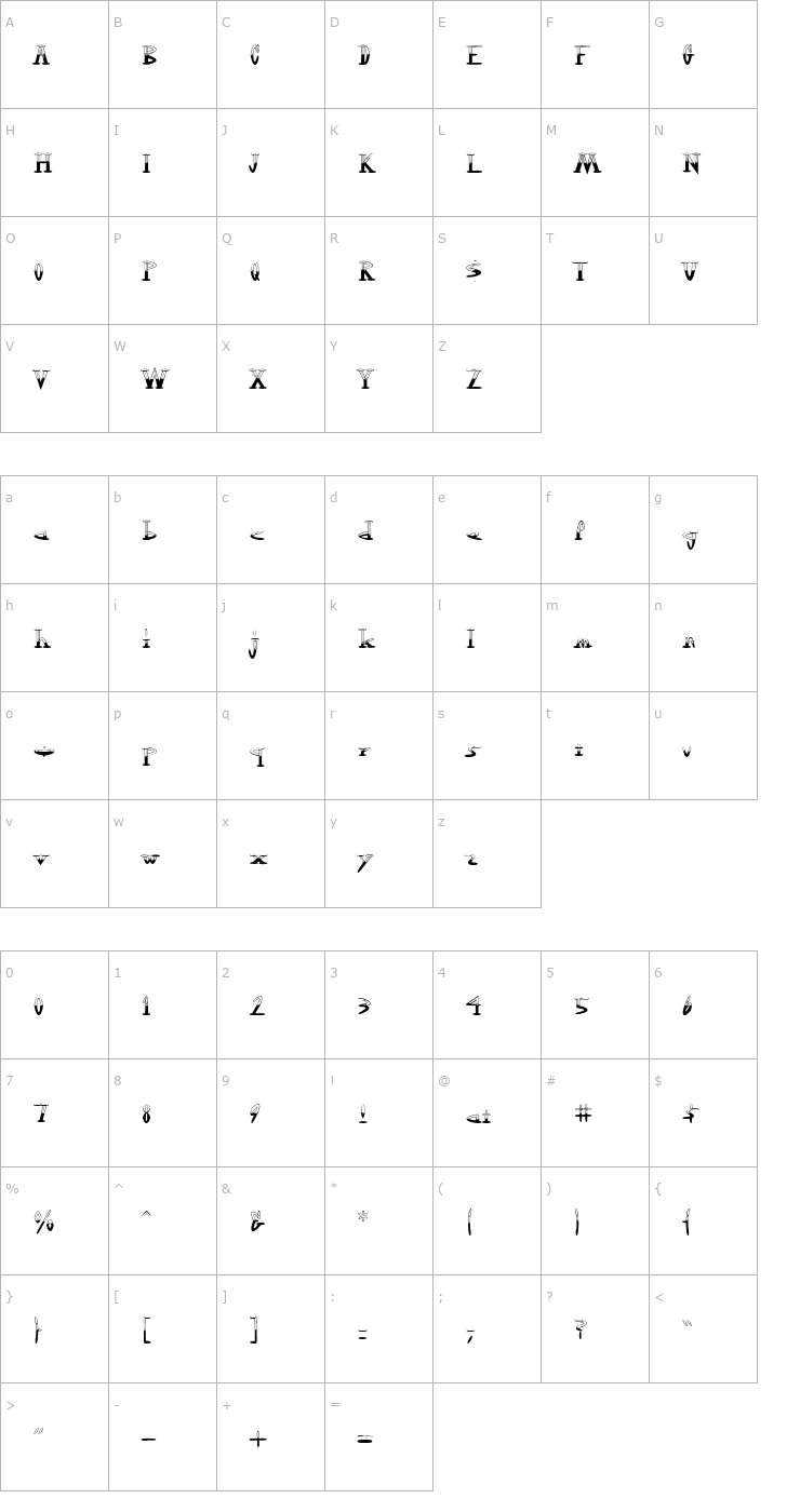 Character Map OutwestHalfFull Font