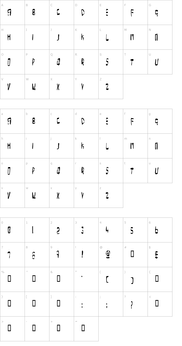 Character Map Over Expose Font