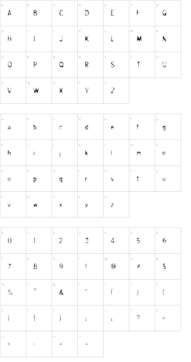 Character Map Overprint ICG Light Font