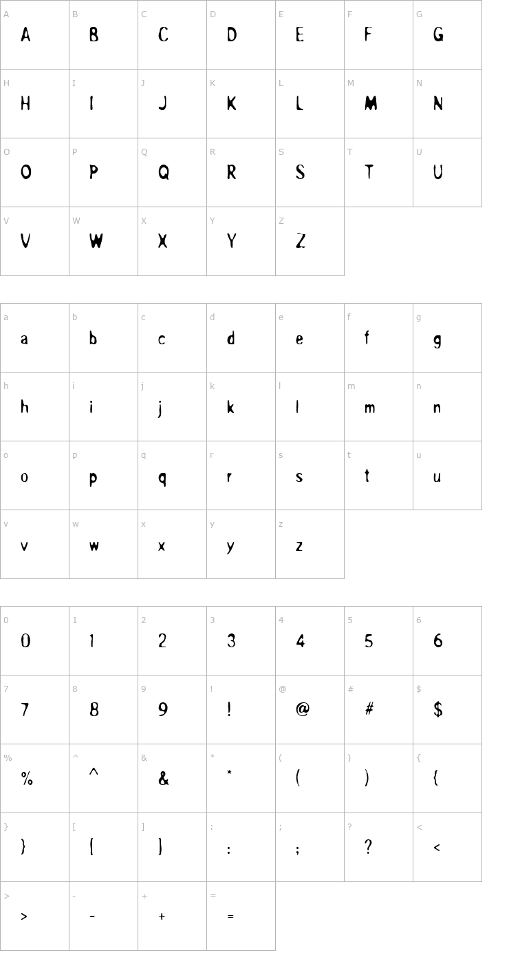 Character Map Overprint ICG Regular Font