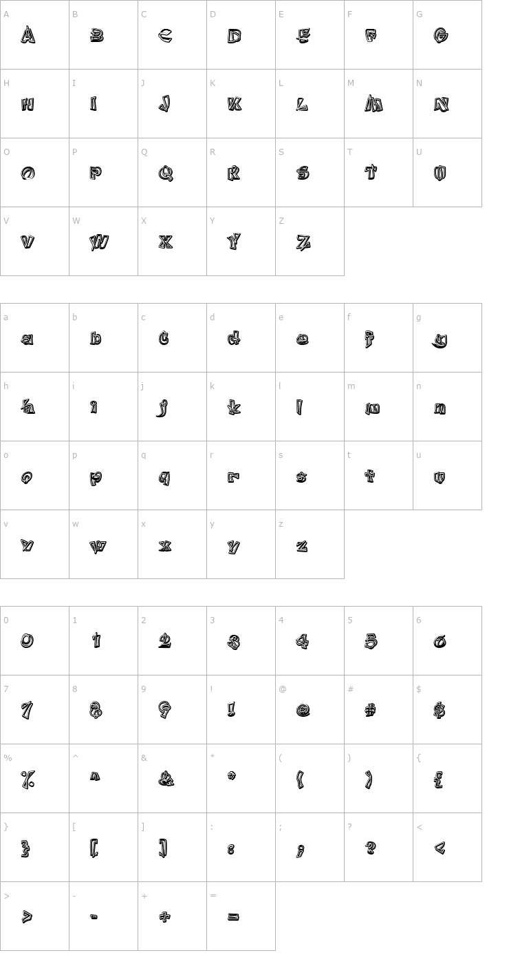 Character Map OWOErratic3-D Font