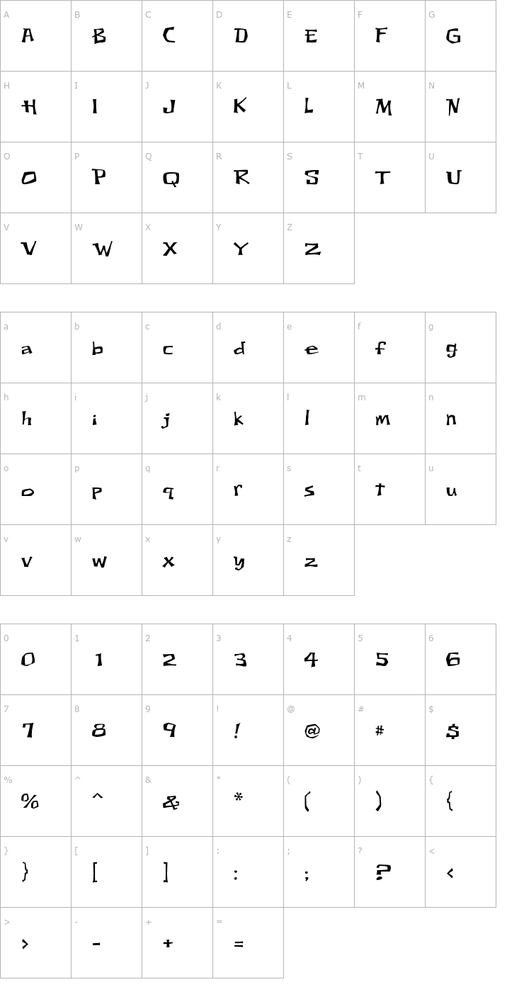 Character Map OWOThudThin Font