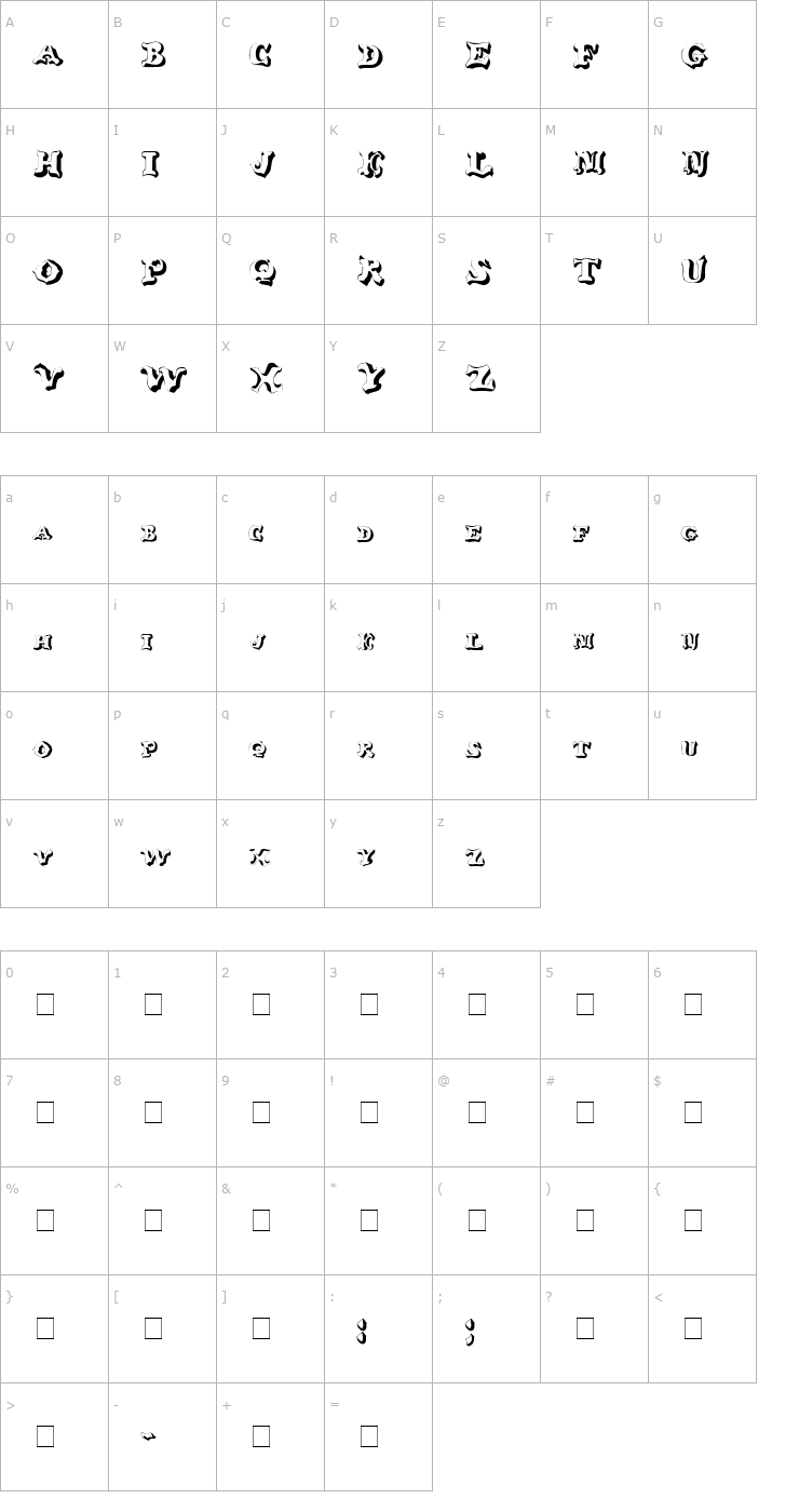 Character Map Ox Nard Font