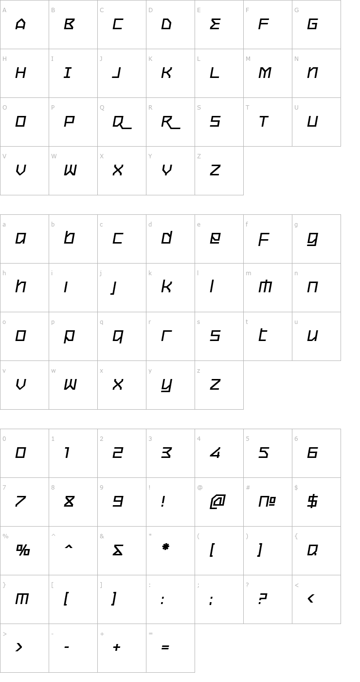 Character Map Oxygen Bold Italic Font