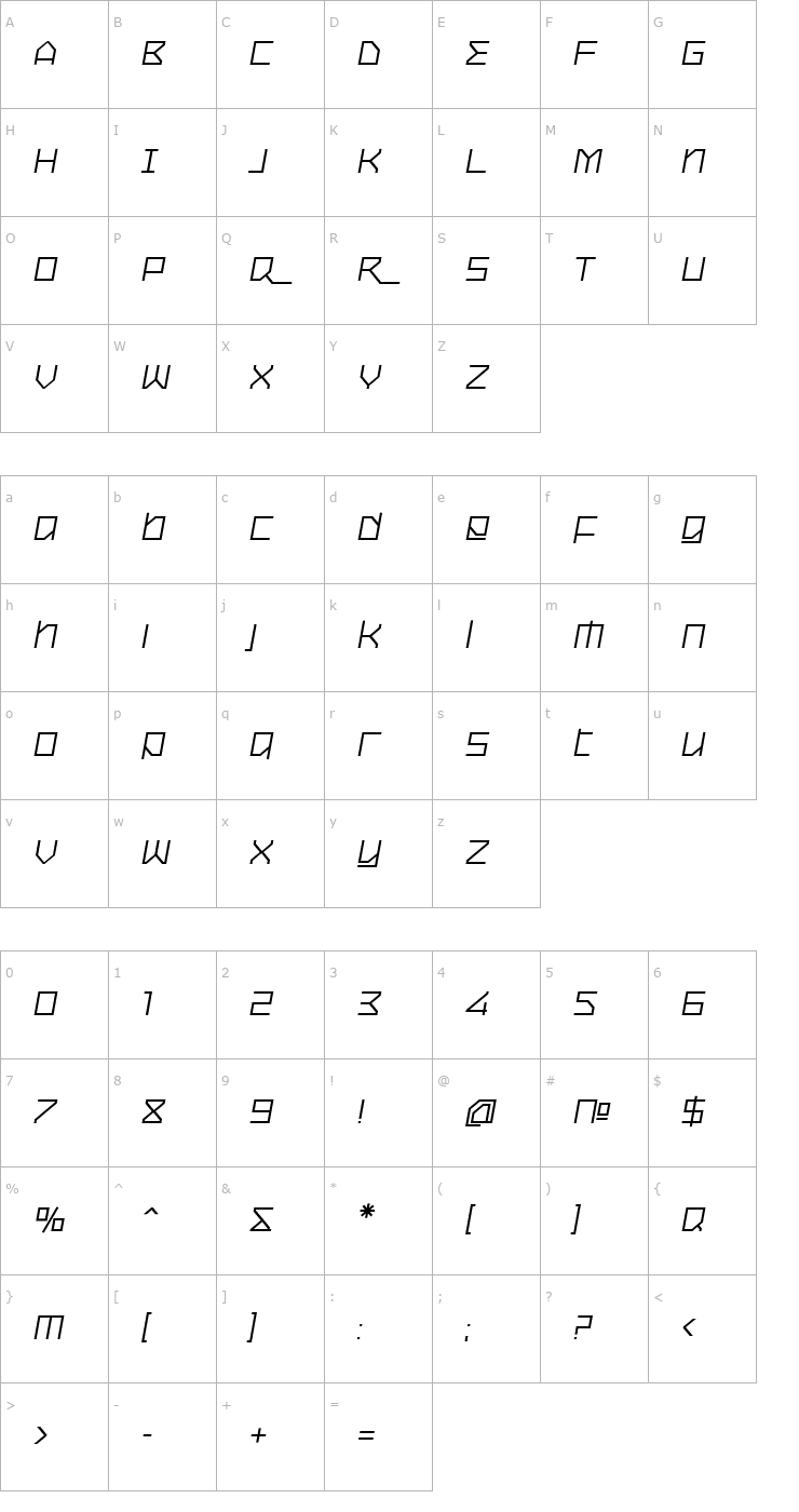 Character Map Oxygen Italic Font