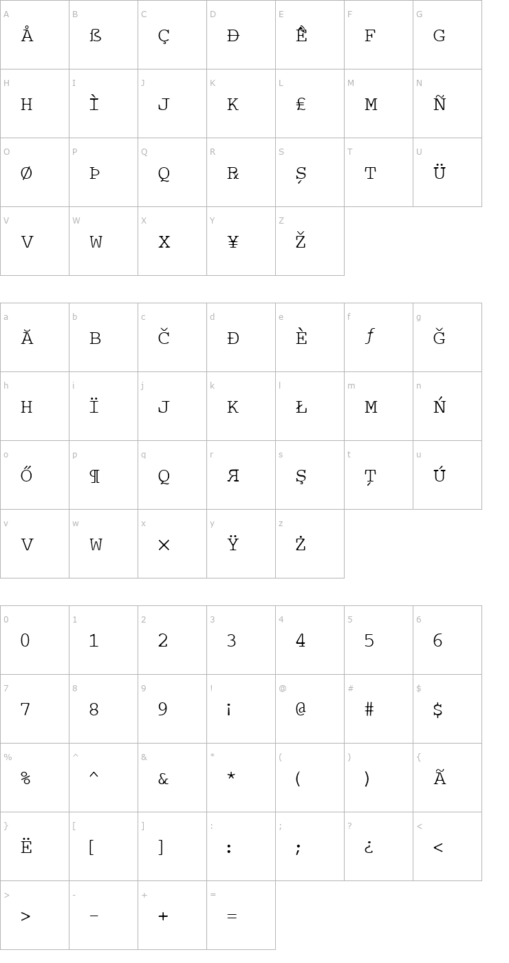 Character Map P£GLT-Font of the World Font