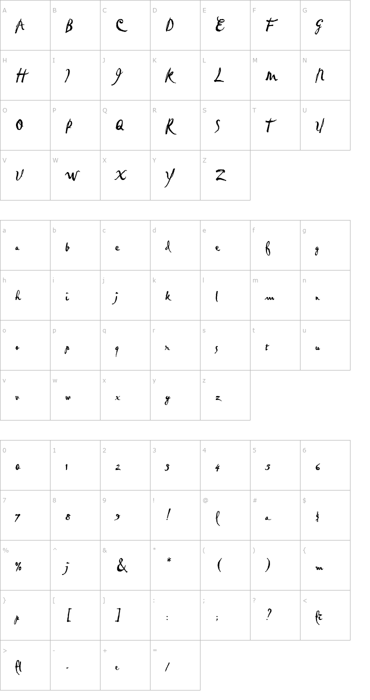 Character Map Pablo LET Plain1.0 Font