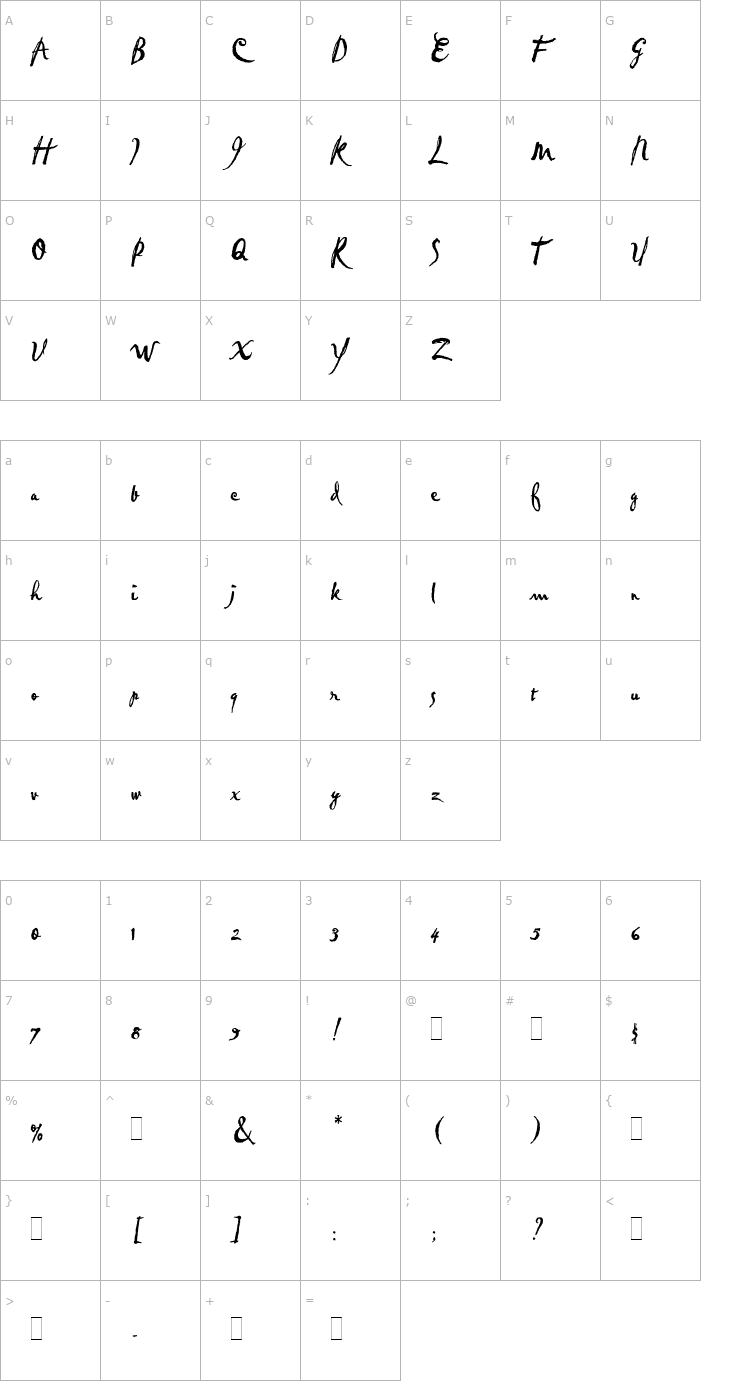 Character Map Pablo Plain Font