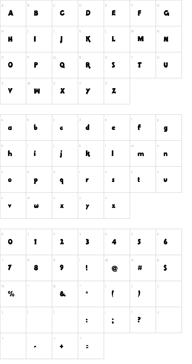 Character Map Pachyderm Font