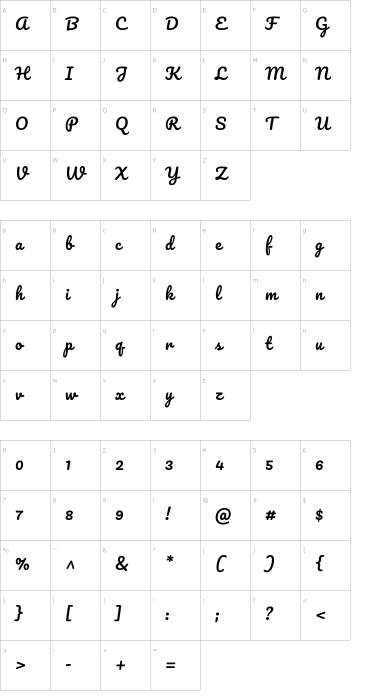 Character Map Pacifico Font